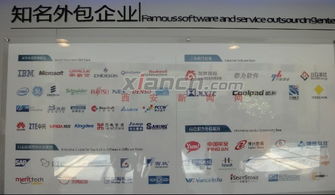 西安軟件園 引領(lǐng)西安軟件與服務(wù)外包產(chǎn)業(yè)的核心引擎